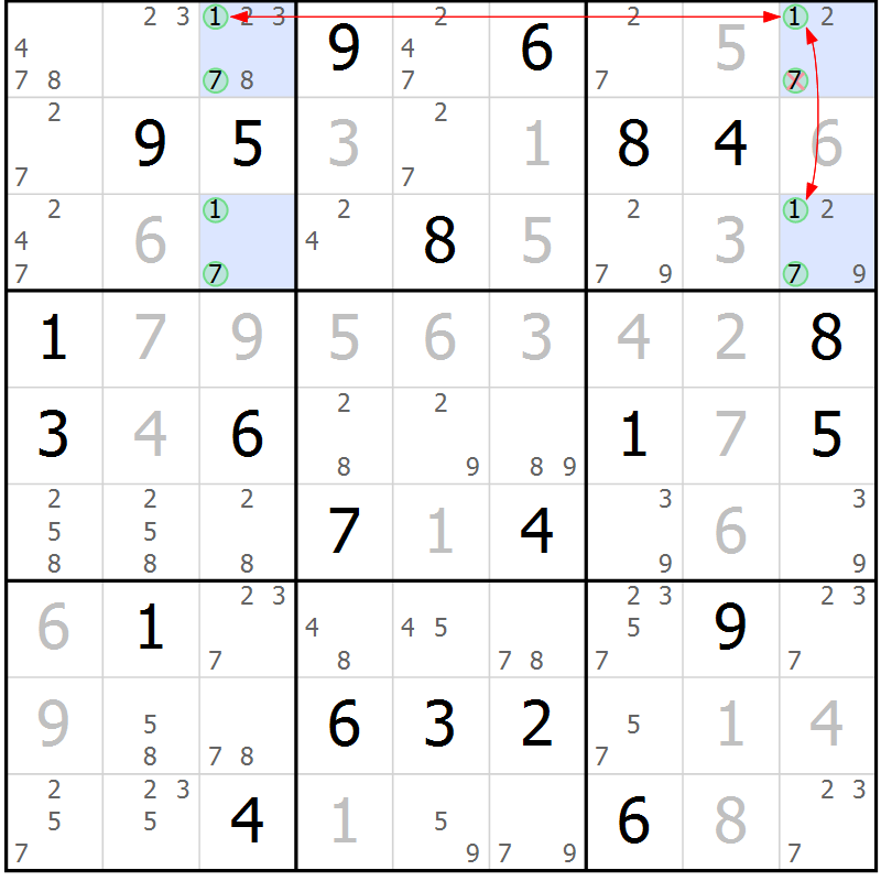 Position des candidats pour la solution de la Gr 30 page 33 du magazine de sudoku Suprême n° 024