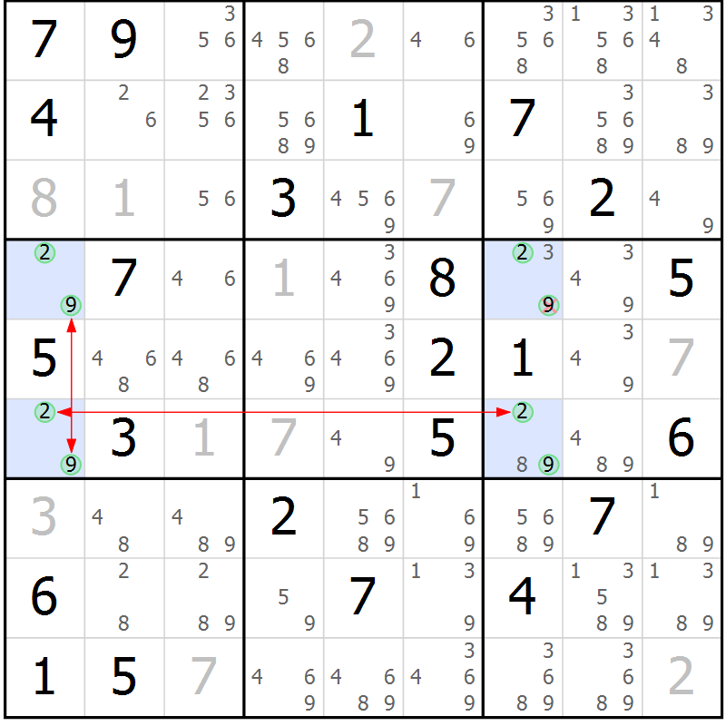 Position des candidats pour la solution de la Gr 32 page 35 du magazine de sudoku Suprême n° 024