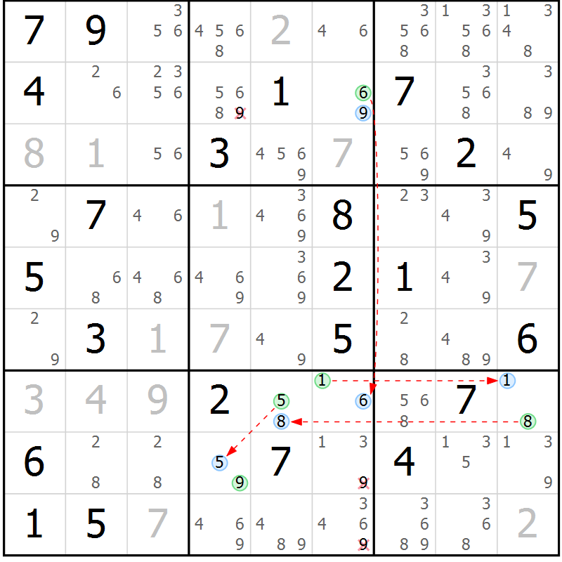 Position des candidats pour la solution de la Gr 32 page 35 du magazine de sudoku Suprême n° 024