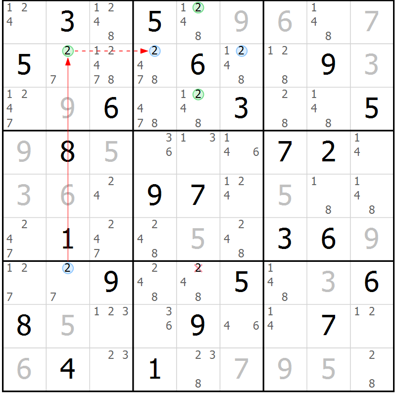 Position des candidats pour la solution de la Gr 33 page 36 du magazine de sudoku Suprême n° 024