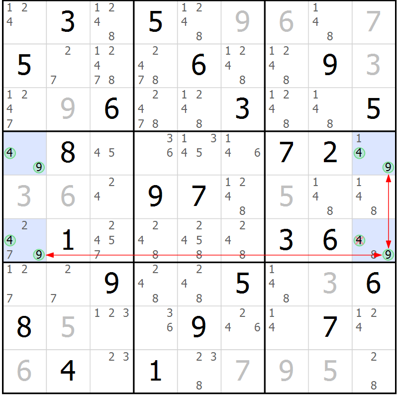 Position des candidats pour la solution de la Gr 33 page 36 du magazine de sudoku Suprême n° 024