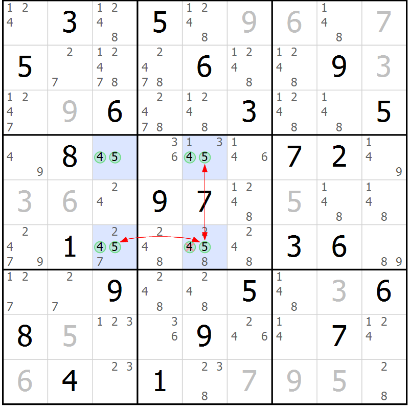 Position des candidats pour la solution de la Gr 33 page 36 du magazine de sudoku Suprême n° 024