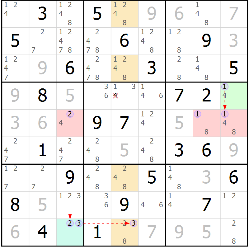 Position des candidats pour la solution de la Gr 33 page 36 du magazine de sudoku Suprême n° 024
