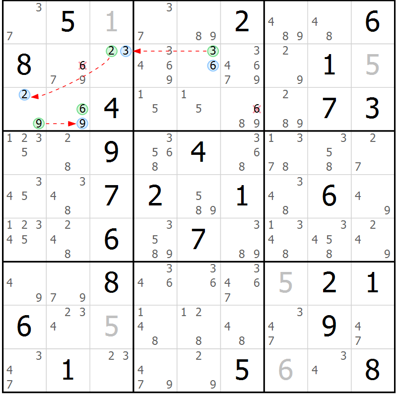 Position des candidats pour la solution de la Gr 34 page 37 du magazine de sudoku Suprême n° 024