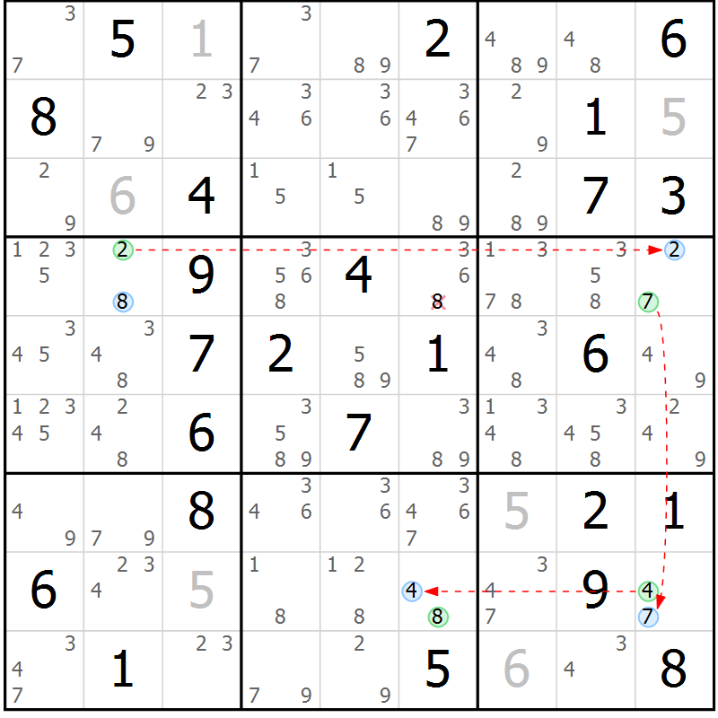 Position des candidats pour la solution de la Gr 34 page 37 du magazine de sudoku Suprême n° 024