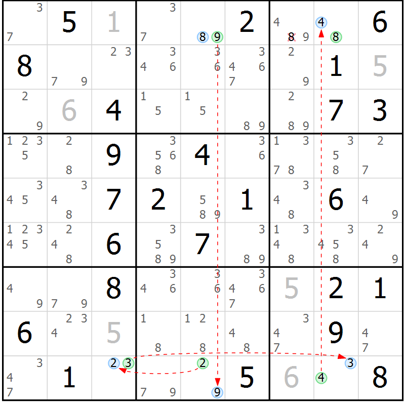 Position des candidats pour la solution de la Gr 34 page 37 du magazine de sudoku Suprême n° 024
