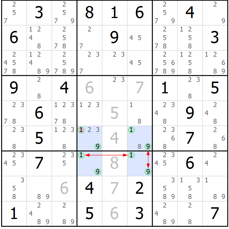 Position des candidats pour la solution de la Gr 36 page 39 du magazine de sudoku Suprême n° 024