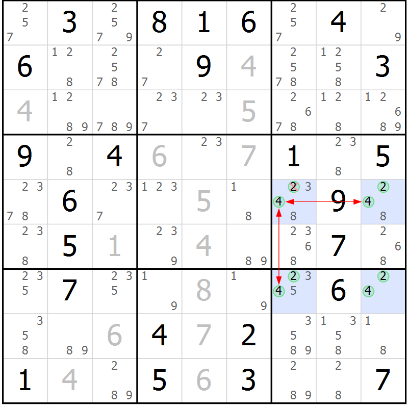 Position des candidats pour la solution de la Gr 36 page 39 du magazine de sudoku Suprême n° 024
