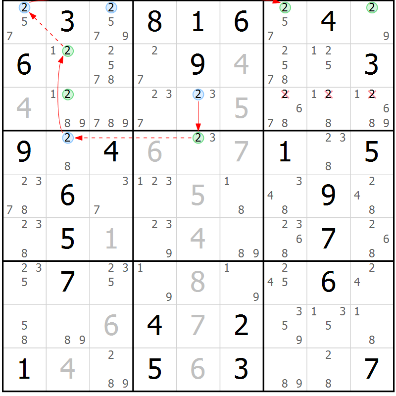 Position des candidats pour la solution de la Gr 36 page 39 du magazine de sudoku Suprême n° 024