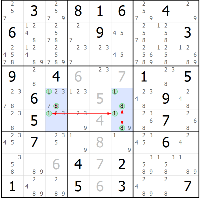Position des candidats pour la solution de la Gr 36 page 39 du magazine de sudoku Suprême n° 024