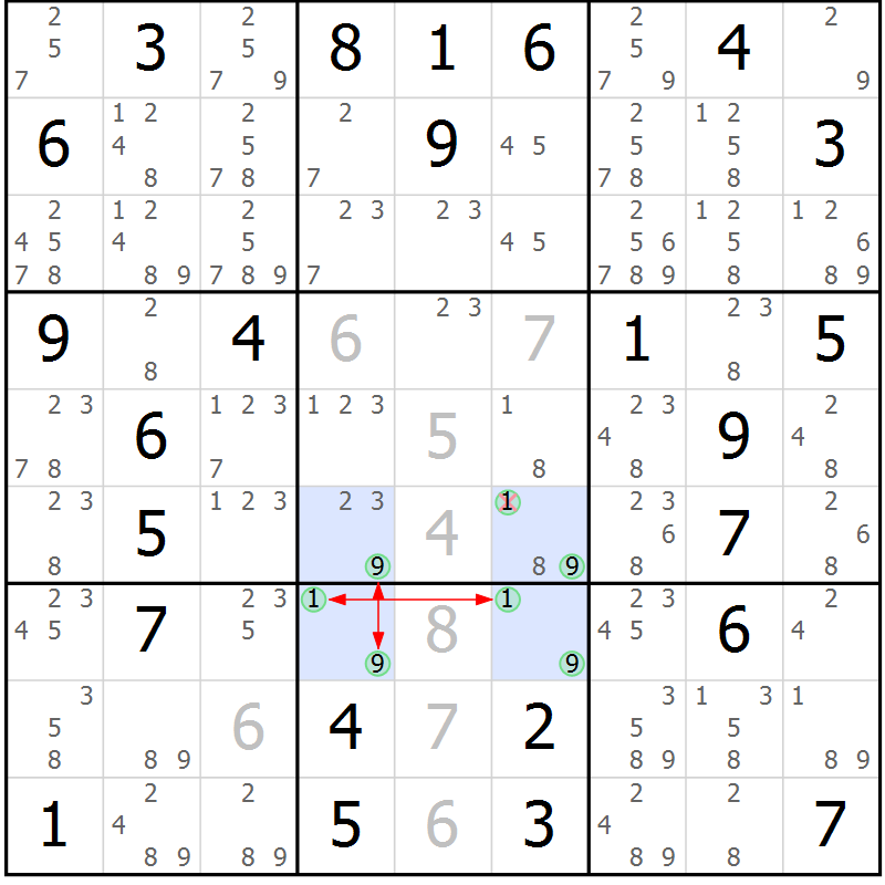 Position des candidats pour la solution de la Gr 36 page 39 du magazine de sudoku Suprême n° 024