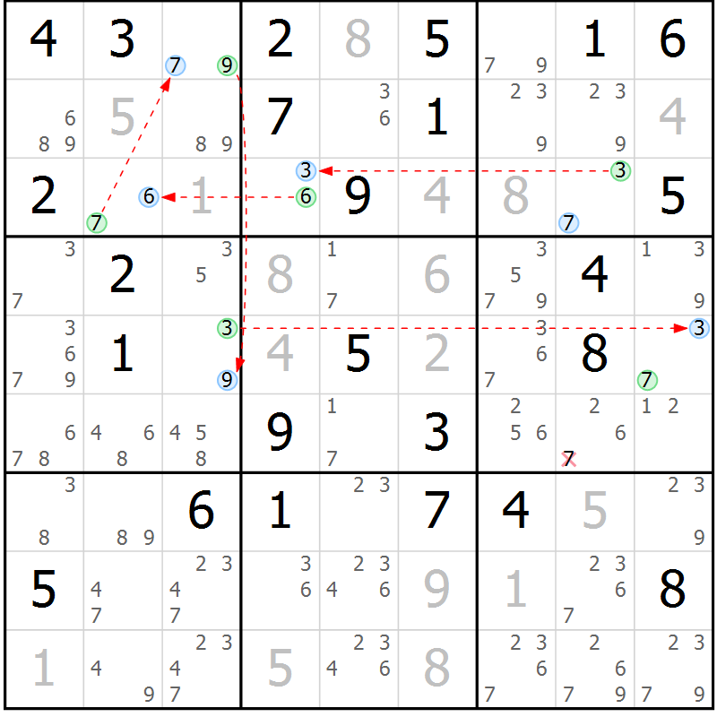 Position des candidats pour la solution de la Gr 37 page 40 du magazine de sudoku Suprême n° 024
