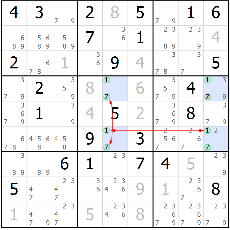 Position des candidats pour la solution de la Gr 37 page 40 du magazine de sudoku Suprême n° 024