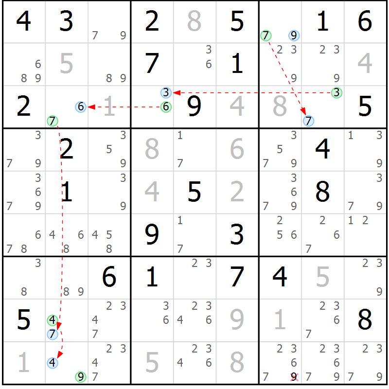 Position des candidats pour la solution de la Gr 37 page 40 du magazine de sudoku Suprême n° 024