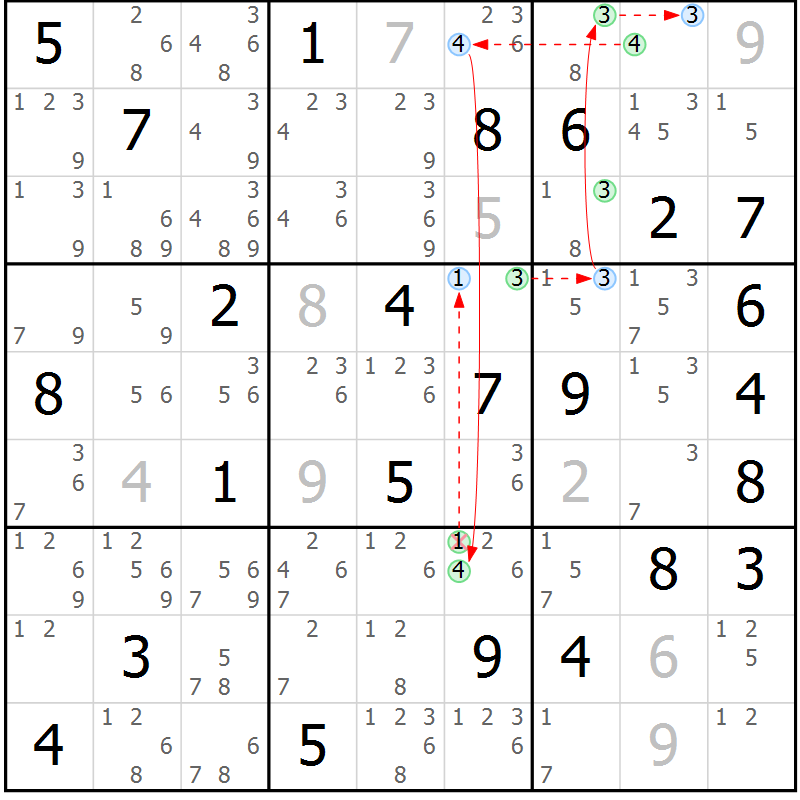 Position des candidats pour la solution de la Gr 38 page 41 du magazine de sudoku Suprême n° 024