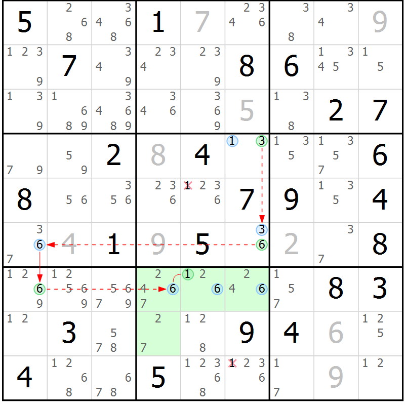 Position des candidats pour la solution de la Gr 38 page 41 du magazine de sudoku Suprême n° 024