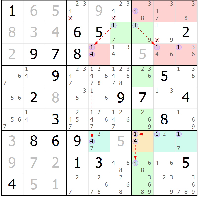 Position des candidats pour la solution de la Gr 4 page 7 du magazine de sudoku Suprême n° 024