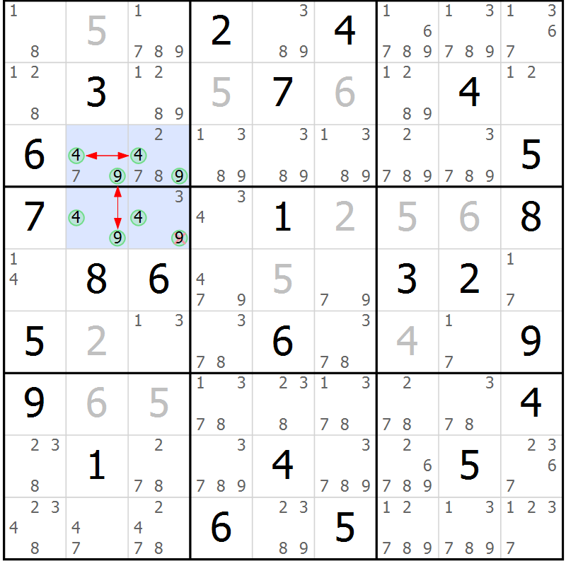 Position des candidats pour la solution de la Gr 40 page 43 du magazine de sudoku Suprême n° 024