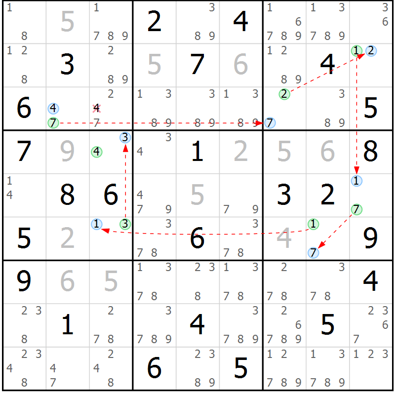 Position des candidats pour la solution de la Gr 40 page 43 du magazine de sudoku Suprême n° 024