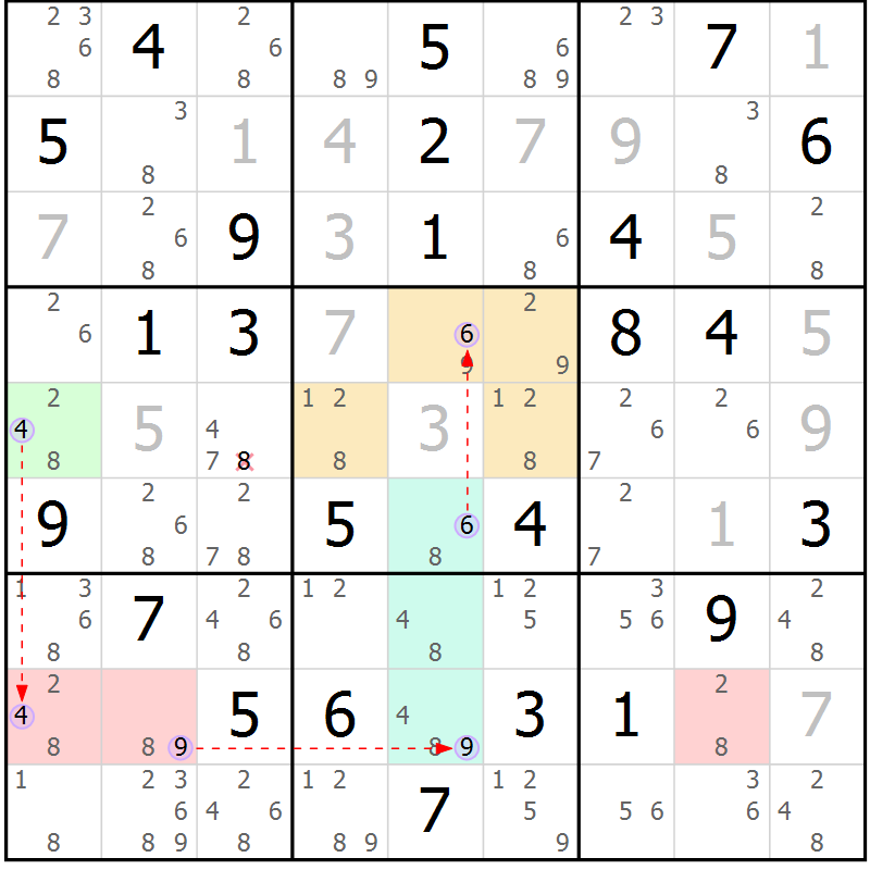 Position des candidats pour la solution de la Gr 41 page 44 du magazine de sudoku Suprême n° 024