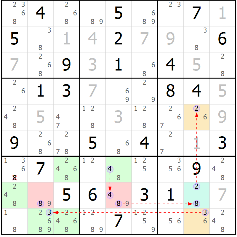 Position des candidats pour la solution de la Gr 41 page 44 du magazine de sudoku Suprême n° 024