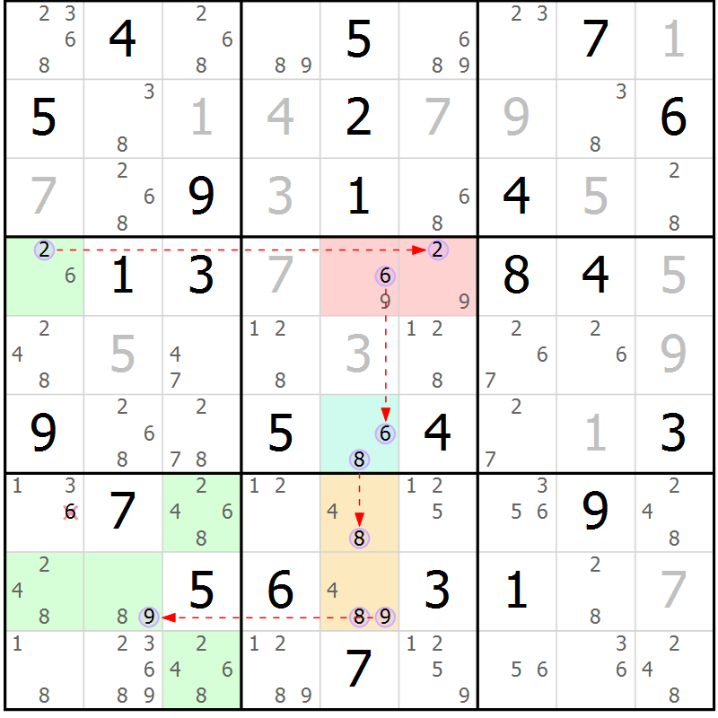 Position des candidats pour la solution de la Gr 41 page 44 du magazine de sudoku Suprême n° 024