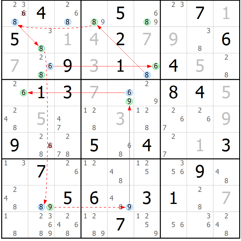 Position des candidats pour la solution de la Gr 41 page 44 du magazine de sudoku Suprême n° 024