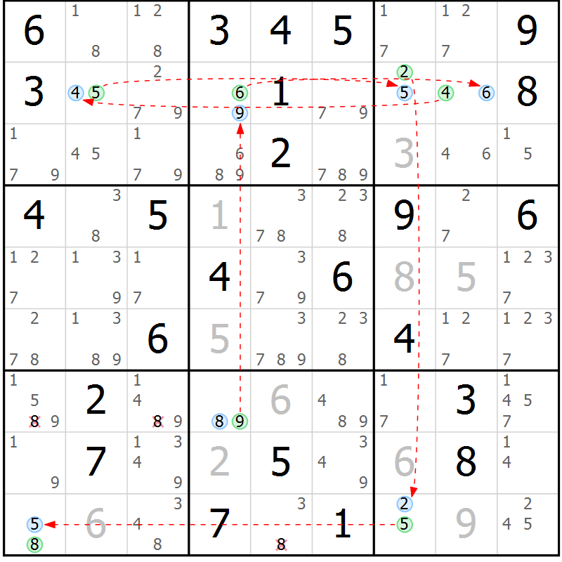 Position des candidats pour la solution de la Gr 42 page 45 du magazine de sudoku Suprême n° 024