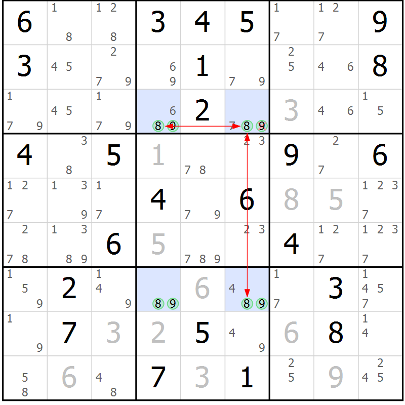 Position des candidats pour la solution de la Gr 42 page 45 du magazine de sudoku Suprême n° 024