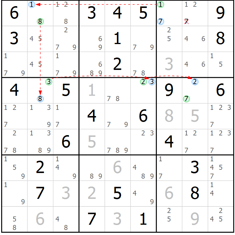 Position des candidats pour la solution de la Gr 42 page 45 du magazine de sudoku Suprême n° 024