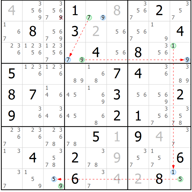 Position des candidats pour la solution de la Gr 43 page 46 du magazine de sudoku Suprême n° 024