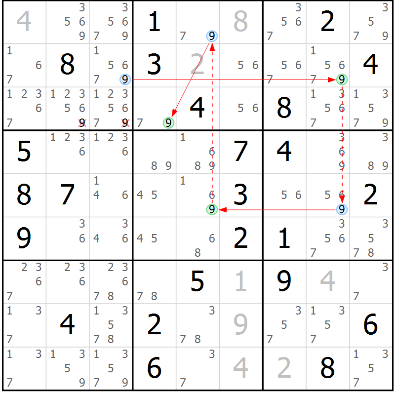 Position des candidats pour la solution de la Gr 43 page 46 du magazine de sudoku Suprême n° 024