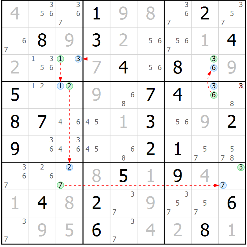 Position des candidats pour la solution de la Gr 43 page 46 du magazine de sudoku Suprême n° 024