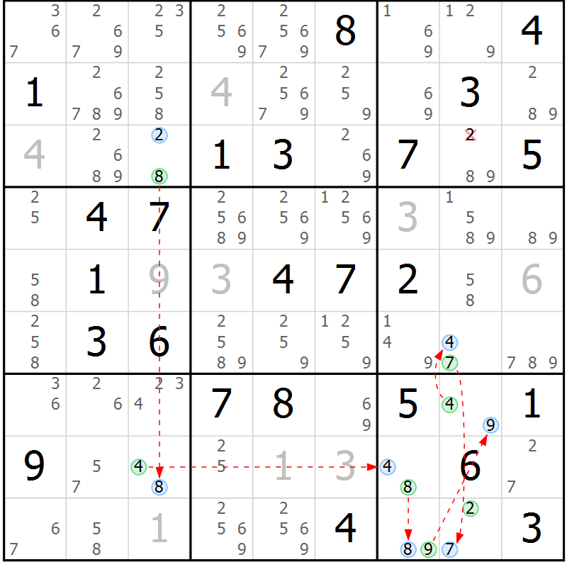 Position des candidats pour la solution de la Gr 44 page 47 du magazine de sudoku Suprême n° 024