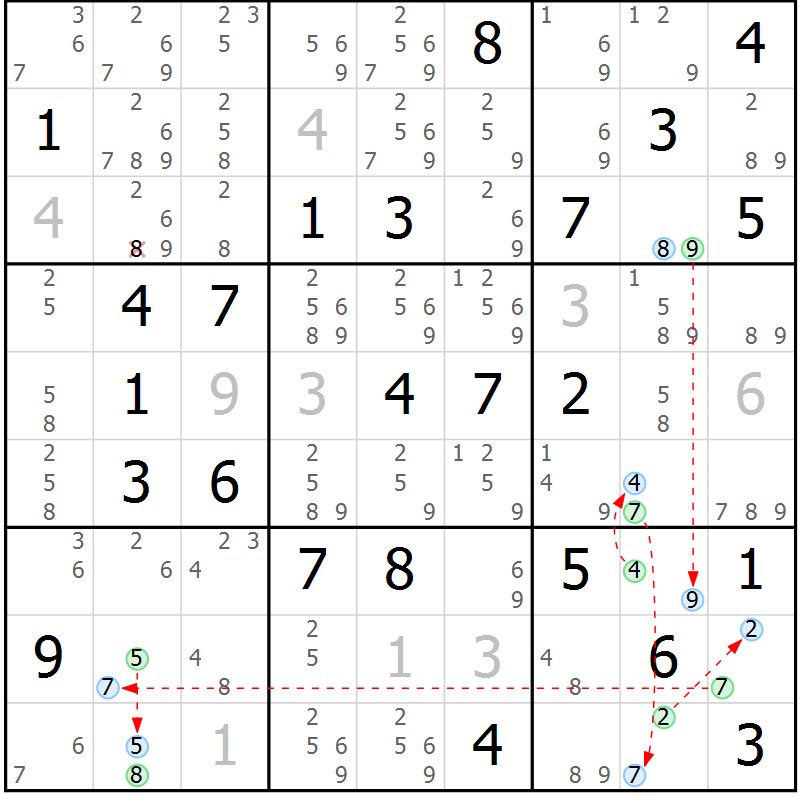 Position des candidats pour la solution de la Gr 44 page 47 du magazine de sudoku Suprême n° 024