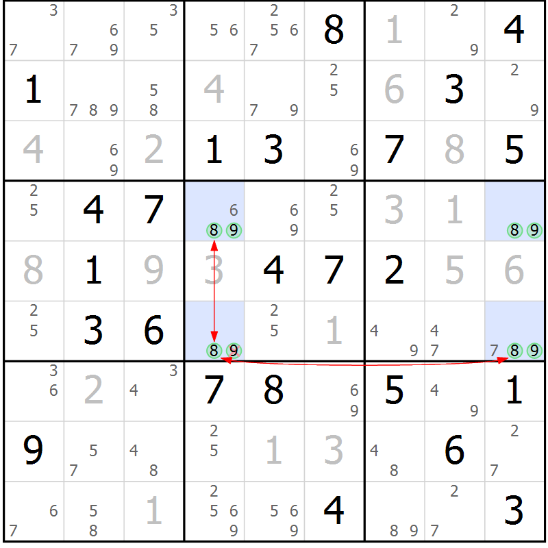 Position des candidats pour la solution de la Gr 44 page 47 du magazine de sudoku Suprême n° 024