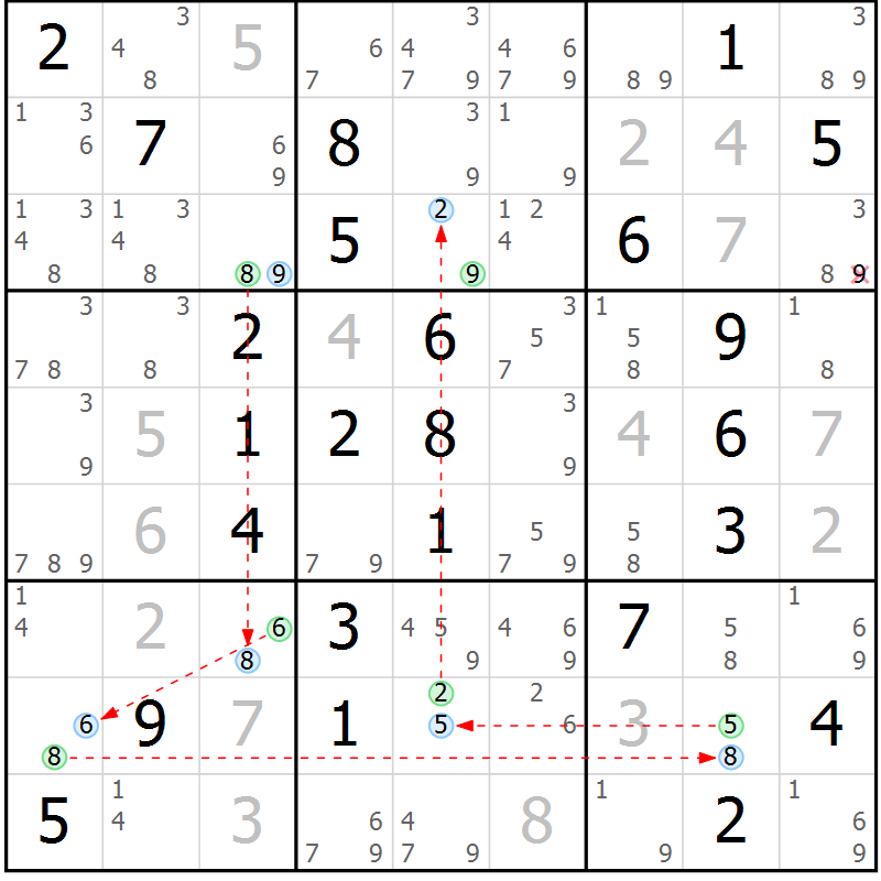 Position des candidats pour la solution de la Gr 45 page 48 du magazine de sudoku Suprême n° 024