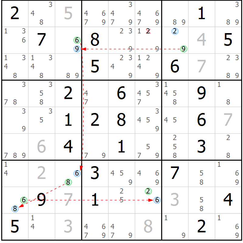 Position des candidats pour la solution de la Gr 45 page 48 du magazine de sudoku Suprême n° 024