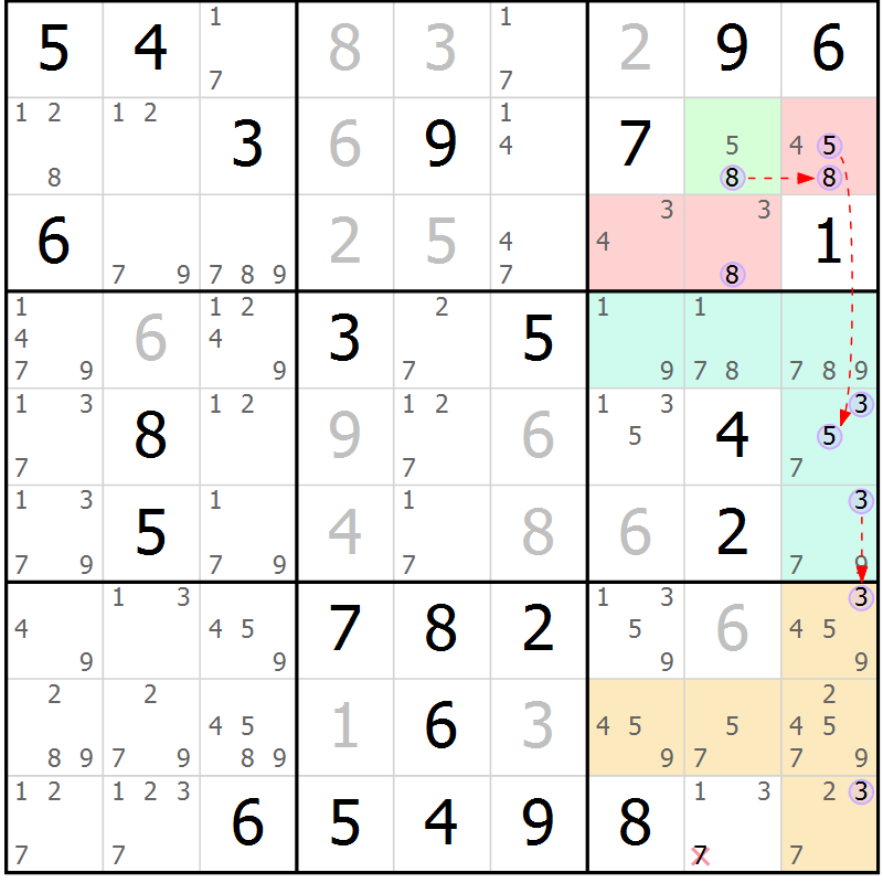 Position des candidats pour la solution de la Gr 46 page 49 du magazine de sudoku Suprême n° 024
