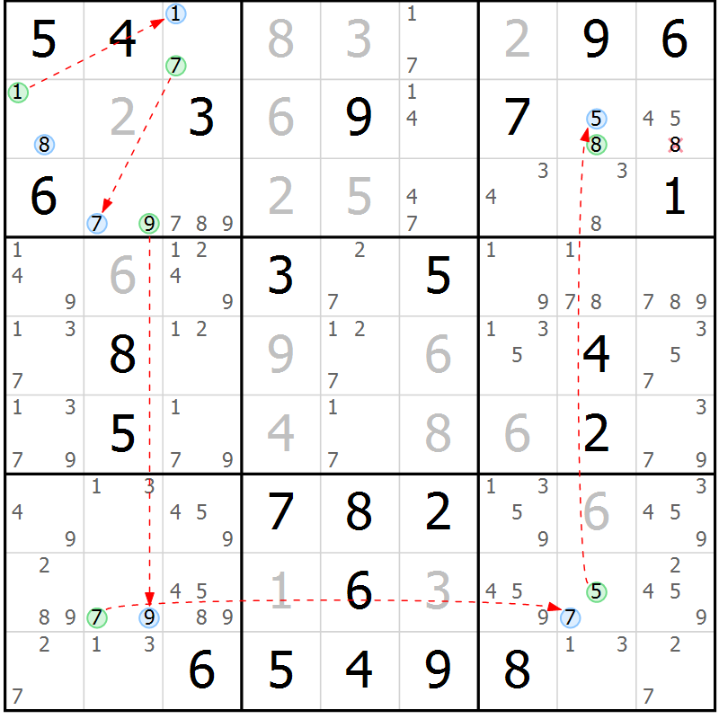 Position des candidats pour la solution de la Gr 46 page 49 du magazine de sudoku Suprême n° 024