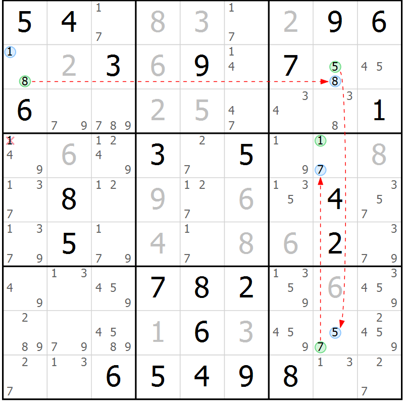 Position des candidats pour la solution de la Gr 46 page 49 du magazine de sudoku Suprême n° 024
