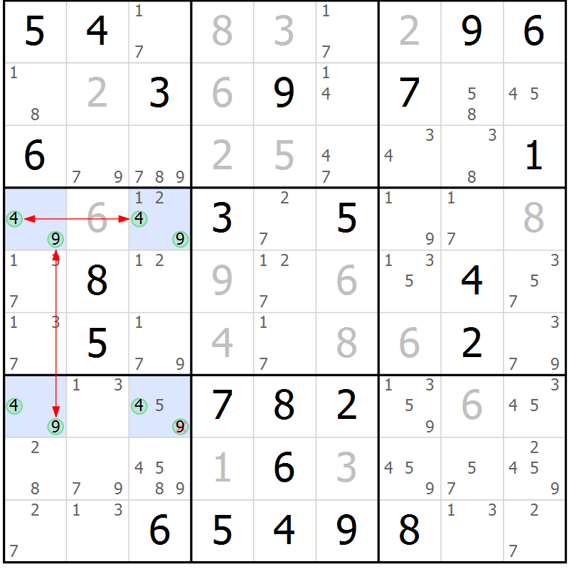 Position des candidats pour la solution de la Gr 46 page 49 du magazine de sudoku Suprême n° 024