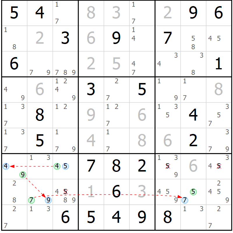 Position des candidats pour la solution de la Gr 46 page 49 du magazine de sudoku Suprême n° 024