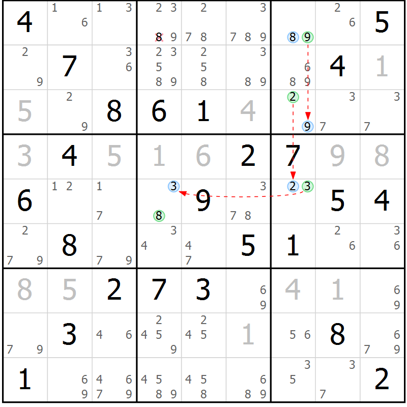 Position des candidats pour la solution de la Gr 47 page 50 du magazine de sudoku Suprême n° 024