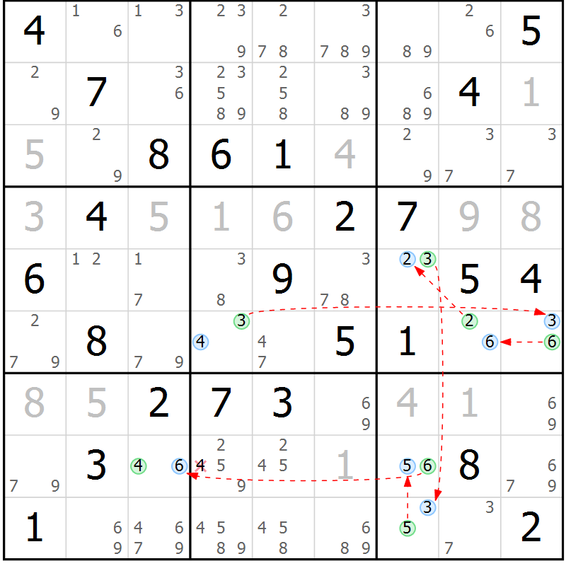 Position des candidats pour la solution de la Gr 47 page 50 du magazine de sudoku Suprême n° 024