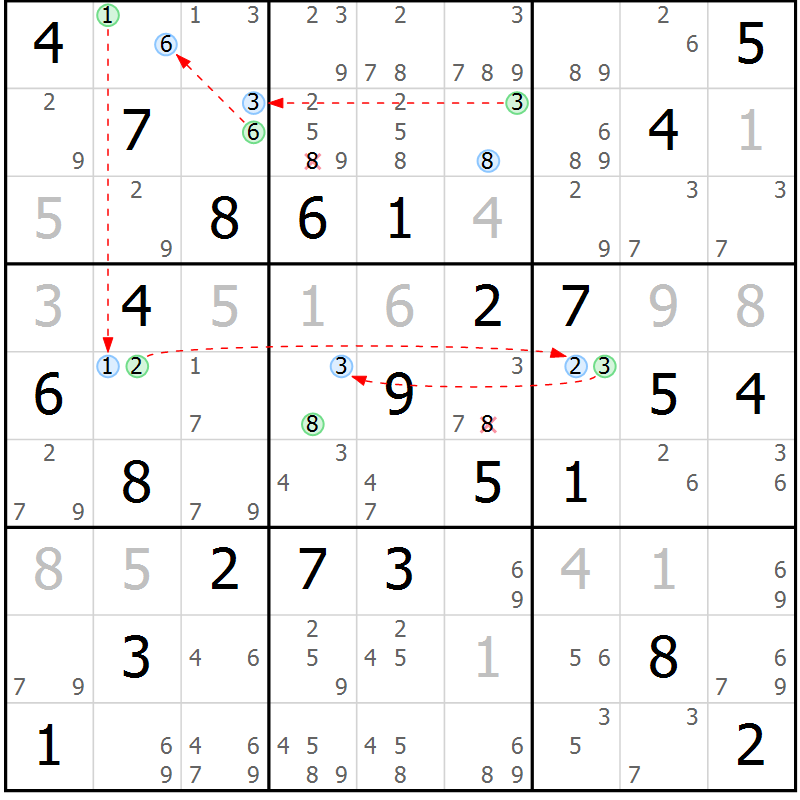 Position des candidats pour la solution de la Gr 47 page 50 du magazine de sudoku Suprême n° 024