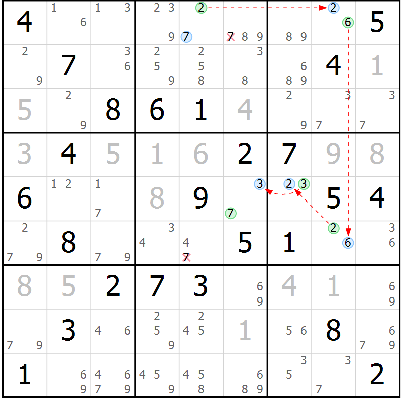 Position des candidats pour la solution de la Gr 47 page 50 du magazine de sudoku Suprême n° 024