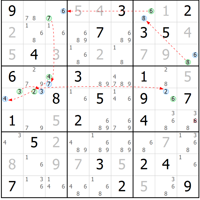 Position des candidats pour la solution de la Gr 48 page 51 du magazine de sudoku Suprême n° 024