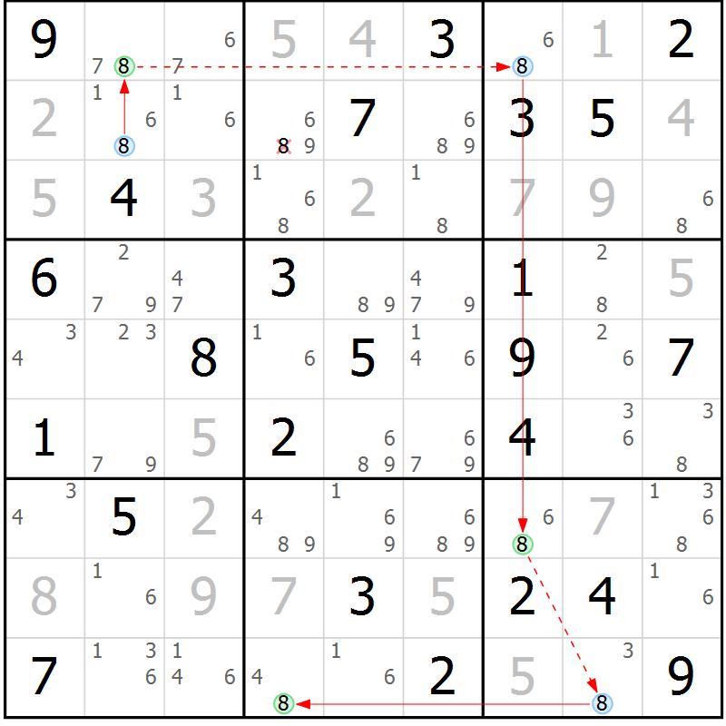 Position des candidats pour la solution de la Gr 48 page 51 du magazine de sudoku Suprême n° 024
