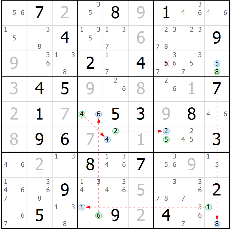 Position des candidats pour la solution de la Gr 49 page 52 du magazine de sudoku Suprême n° 024